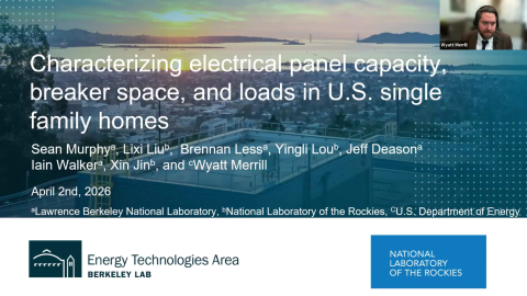 Cover slide