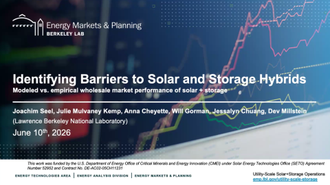 cover slide