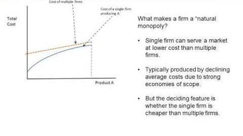 DERS: Industry Structure, Institutions, and Regulatory Response