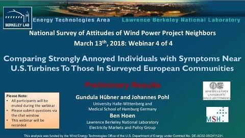 Comparing Strongly Annoyed Individuals with Symptoms Near U.S. Turbines to those in Europe