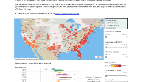 Utility-Scale Solar Value